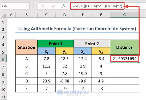 Calculate distance between two cities in excel  I have separate tabs of data for outbound loads and the reloads that have been run in the past